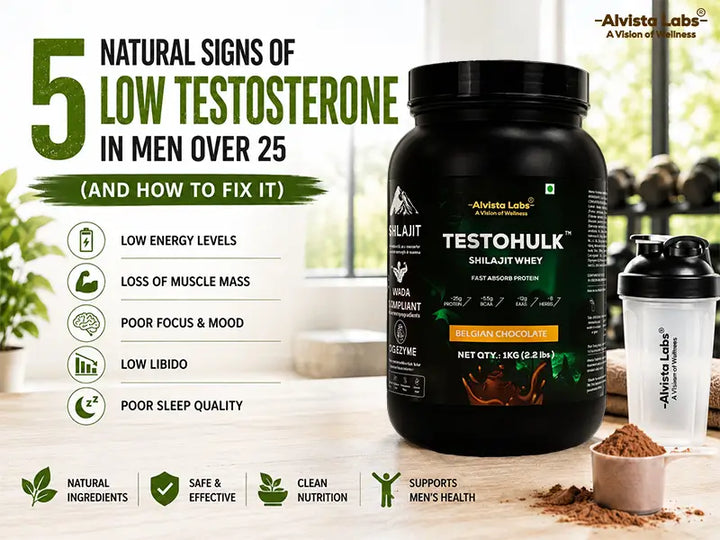 5 natural signs of low testosterone in men over 25 featured banner with Alvista Labs TESTOHULK Shilajit Whey protein jar