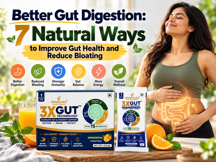 Better Gut Digestion banner featuring Alvista Labs 3X GUT supplement box and sachet with a healthy woman holding her stomach.