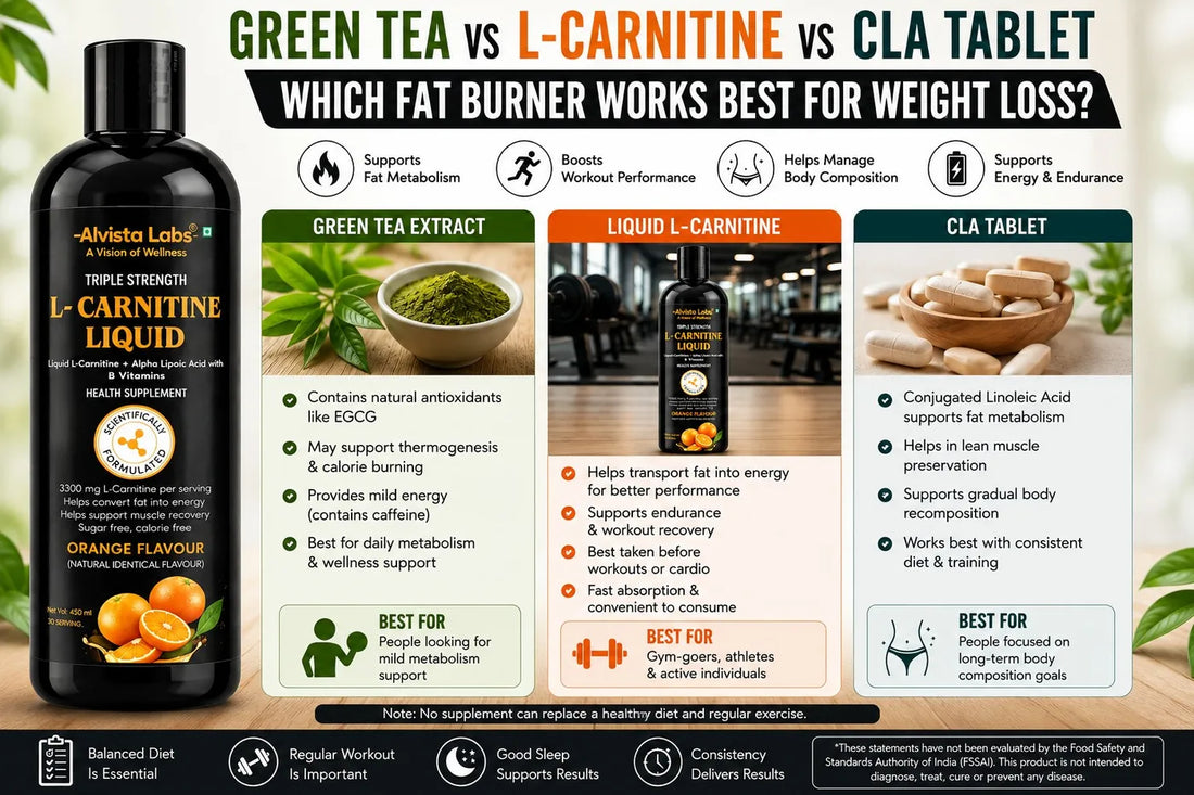 Green Tea vs L-Carnitine vs CLA Tablets: Best Fat Burner for Weight Loss Alvista Official Green Tea vs L-Carnitine vs CLA Tablets: Best Fat Burner for Weight Loss Alvista Official