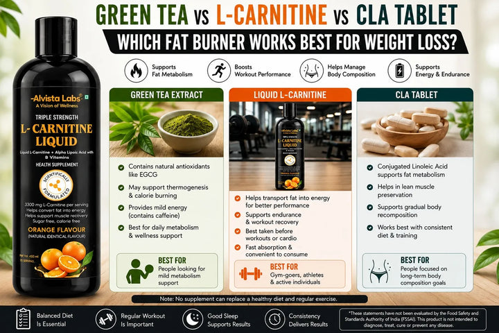News tagged "best l carnitine for fat loss" Alvista Official News tagged "best l carnitine for fat loss" Alvista Official