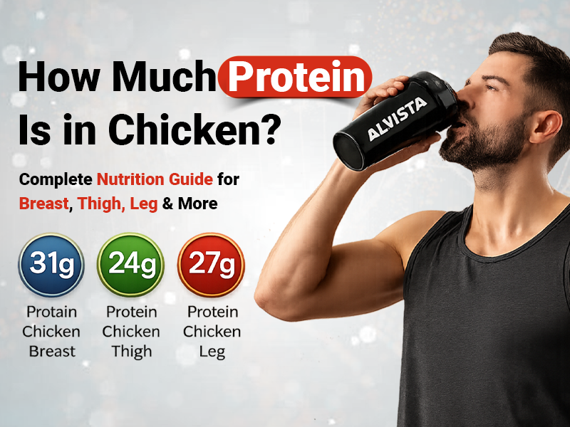 How Much Protein Is in Chicken? Complete Nutrition Guide for Breast, Thigh, Leg & More