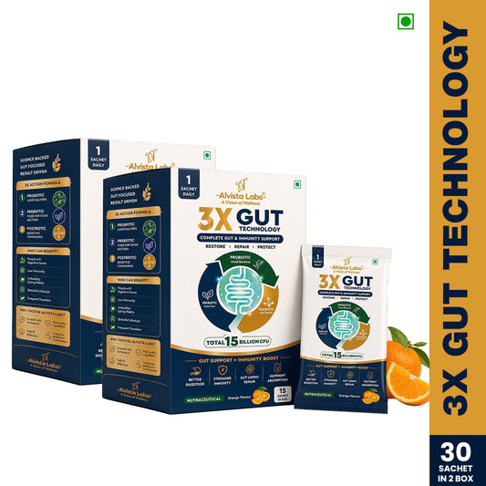 Alvista Labs 3X Gut Technology – 30 Days Complete Gut Reset Combo