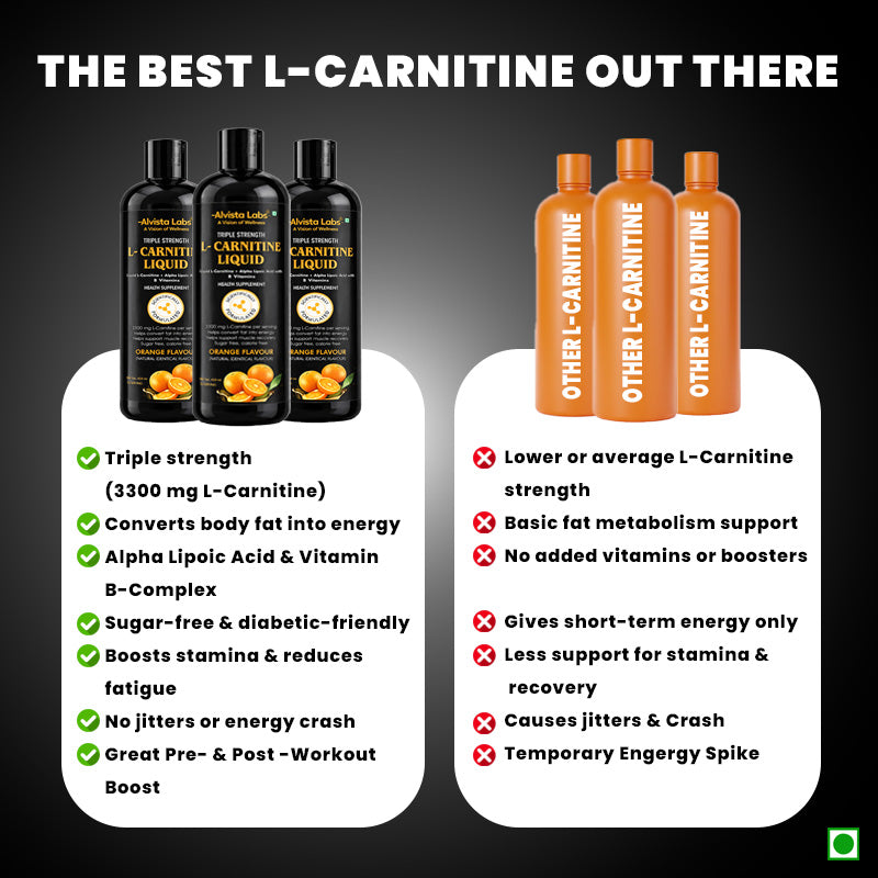Alvista Labs Triple Strength L-Carnitine Liquid 3300mg | Orange Flavour | Fat to Energy Formula