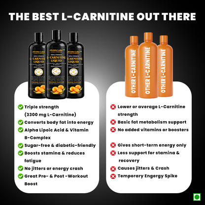 Alvista Labs Triple Strength L-Carnitine Liquid 3300mg | Orange Flavour | Fat to Energy Formula