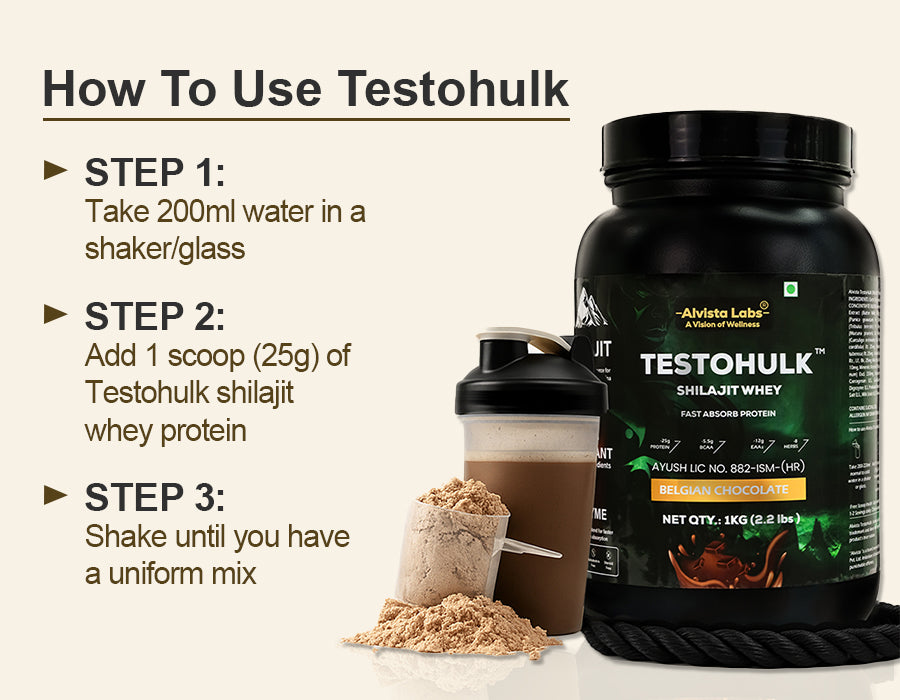 Alvista Labs 4-in-1 Mega Saver Combo (Testohulk Shilajit Whey + L-Carnitine Liquid + 3X Gut Technology + Kesar Shilajit Gold Resin)