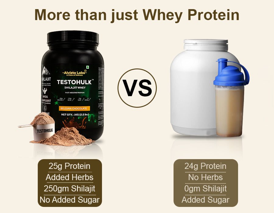 2 - Testohulk Combo Pack