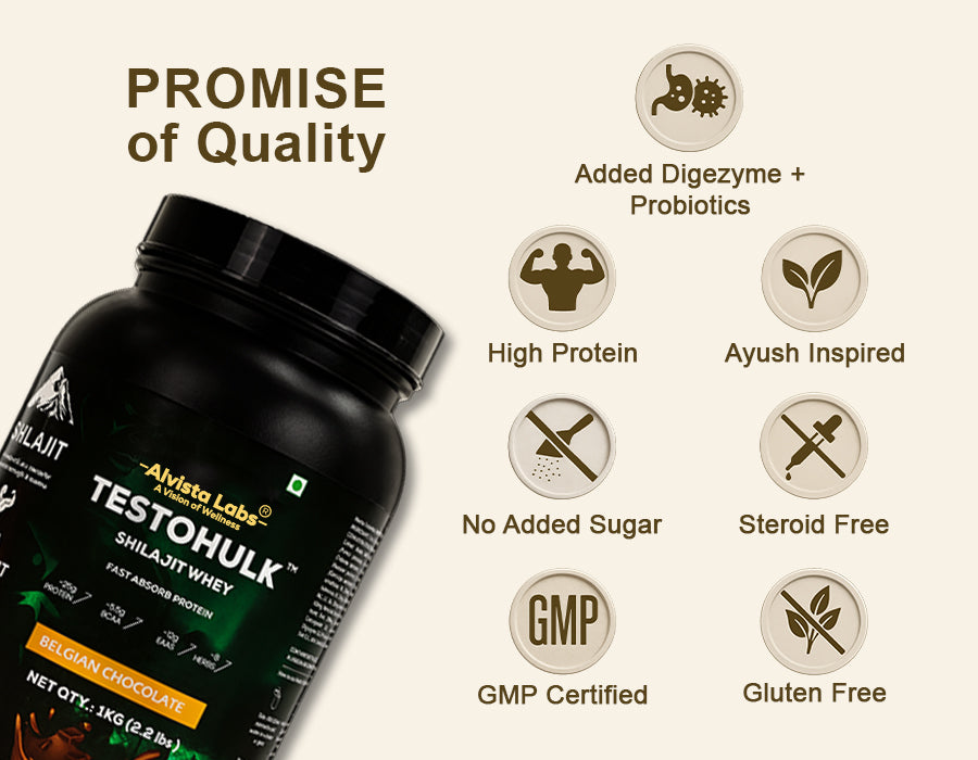 2 - Testohulk Combo Pack