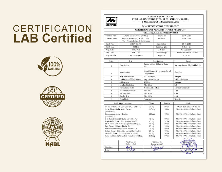 TESTOHULK™ Shilajit Whey Fast Absorb Protein - 1kg