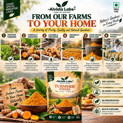 Alvista Labs Natural Family Value Combo - 1.9 kg