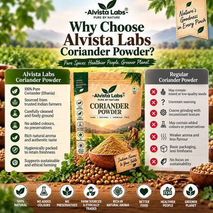 Alvista Labs Natural Family Value Combo - 1.9 kg