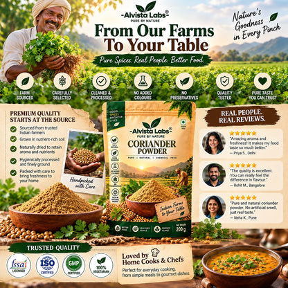 Alvista Labs Natural Family Value Combo - 1.9 kg