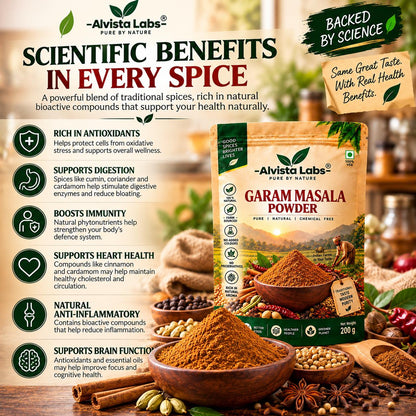 Alvista Labs Natural Family Value Combo - 1.9 kg