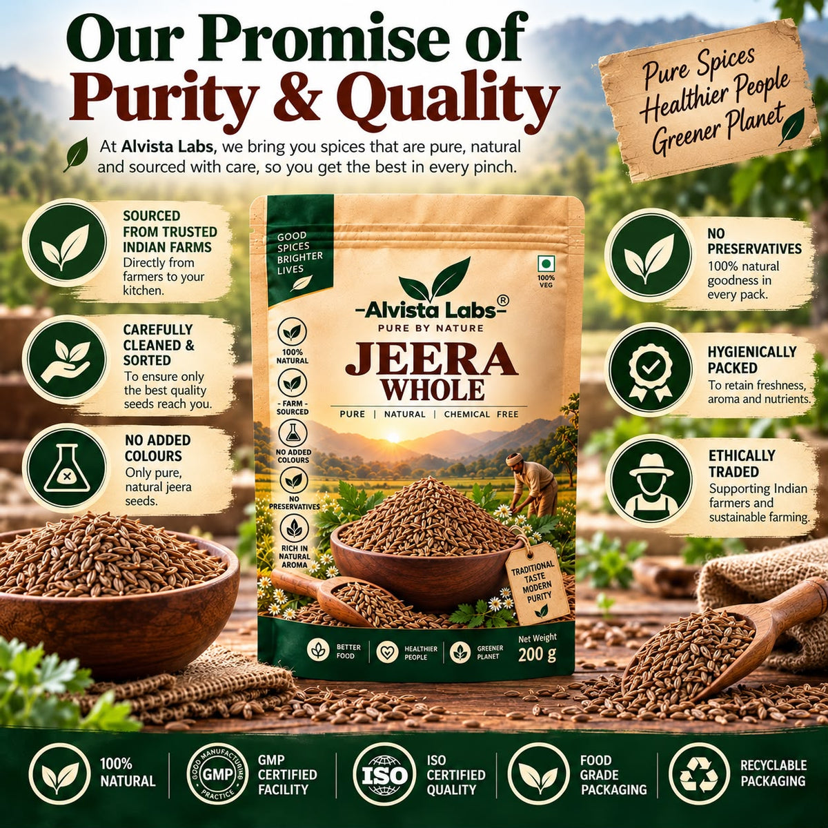 Alvista Labs Natural Family Value Combo - 1.9 kg